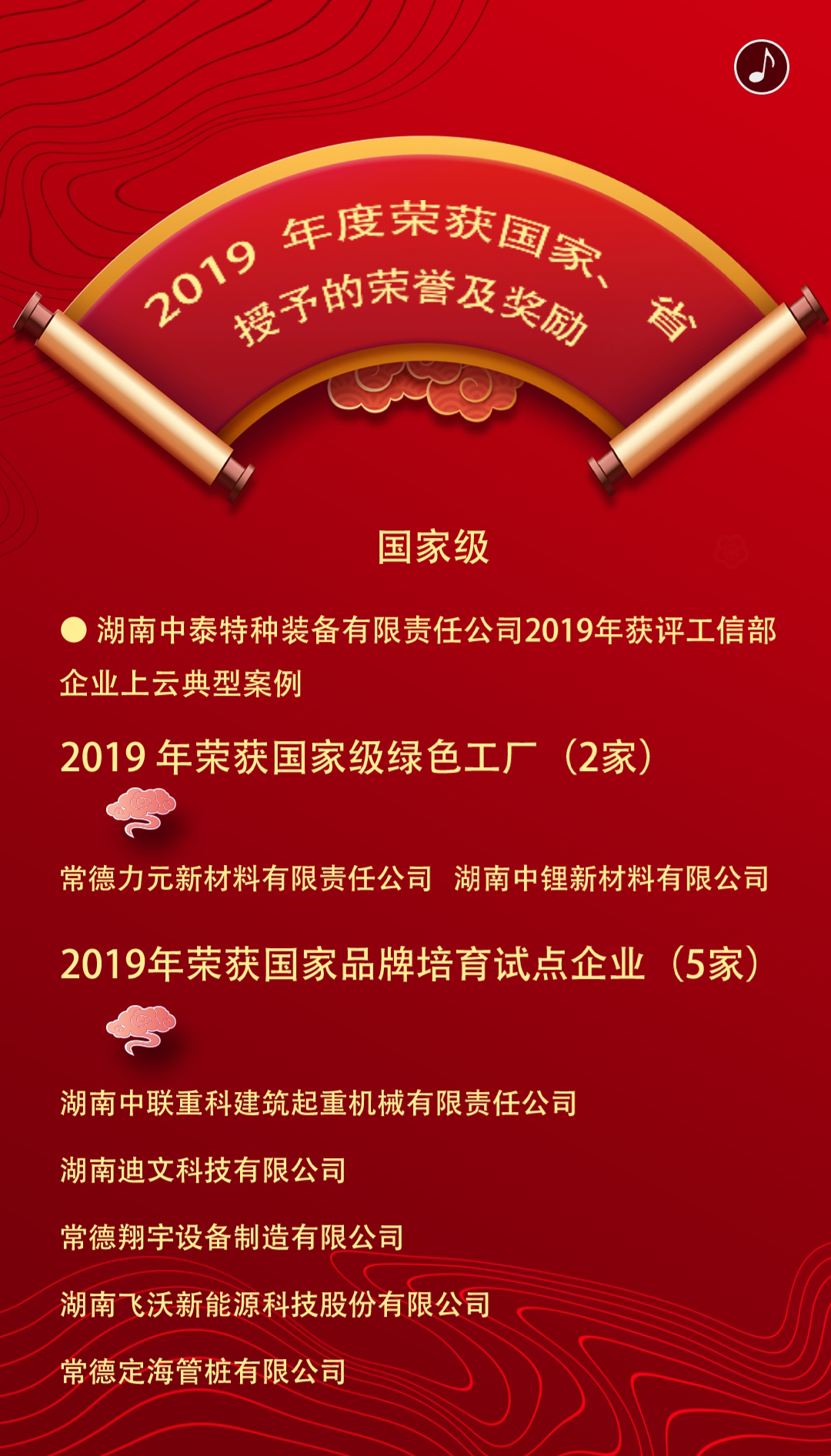 2019年度榮獲國家、省授予的榮譽